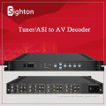 4 DVB-S IRDs and 4 TS decoders in one best fta receiver